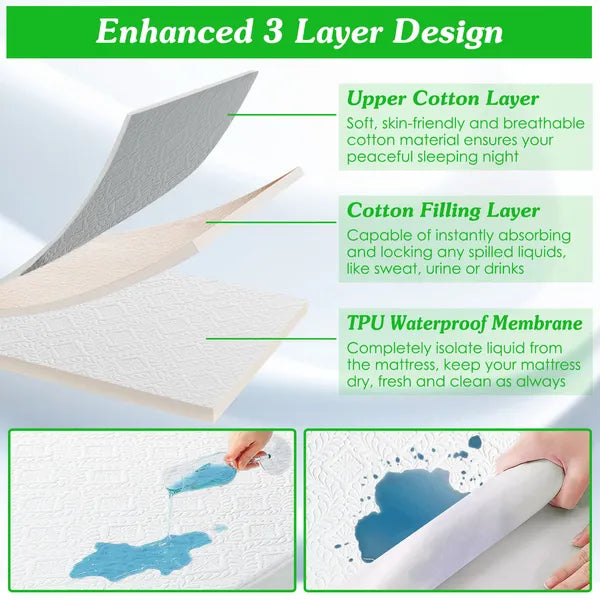 King Size Waterproof Mattress